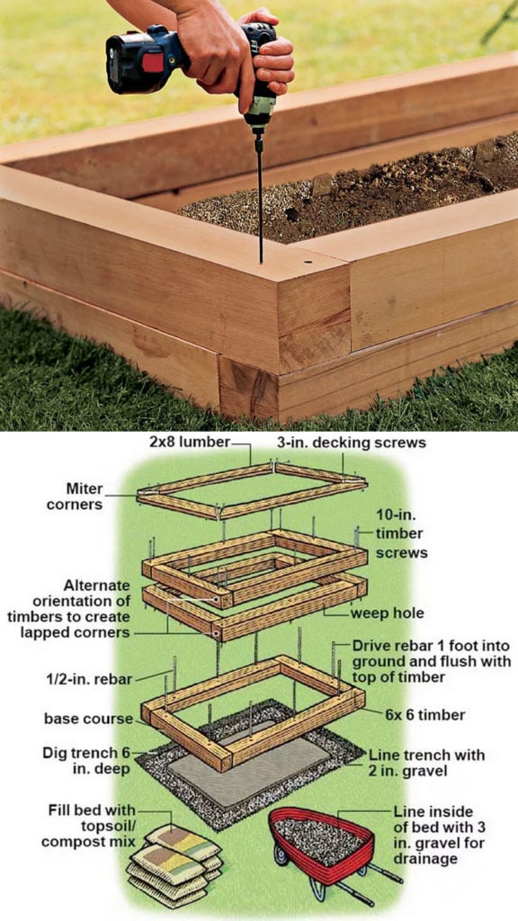 Gestapelte Holz-Pflanzkasten-Designs für den Garten